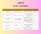 create your social media content in the arabic saudi dialect