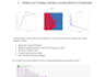 machine learning, deep learning projects in python