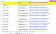create an email list, prospect list, contact list, and b2b leads list
