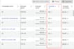 create facebook tiktok ads and social media campaigns fb and tiktok video ads