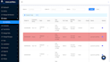 do hospital management system