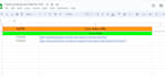 do guest post from niche relevant and high quality websites
