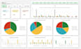 create executive level interactive excel dashboards