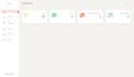 integrate twilio API to your web application