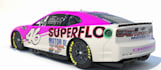 create iracing paint schemes