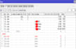 do configure and troubleshoot mikrotik router