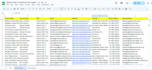 do b2b linkedin lead generation and email list building