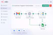 save hours by automating your workflows with uipath and n8n