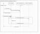 write srs document software engineering documentation uml diagrams