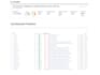 do wordpress monthly SEO service with backlink strategy and technical strategy