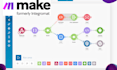 setup your make com api, integromat automation, and integration expert