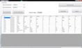make your programming assignments and projects