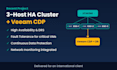 install, upgrade or troubleshoot vmware vsphere esxi and vcenter