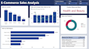 be your personal data analyst with sql, python, and power bi