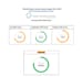 seo onpage and offpage, technical, da, pa