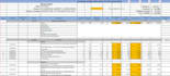 do electrical material takeoff and cost estimation