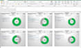 develop your microsoft excel, vba, and macros