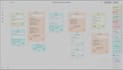make react flow  workflow builder xyflow jointjs