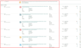 create amazon fba product listing, and fix variations listing errors