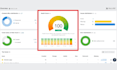 find and fix all SEO errors or bugs for website ranking