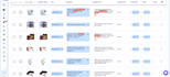 do amazon to ebay dropshipping through zik analytics tool