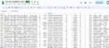 provide exclusive business leads