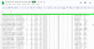 provide mca ucc and mca funded exclusive leads