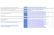 do ebay listiing,  ebay SEO, ebay lister, ebay product lister