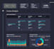 analyze your data and create interactive dashboards