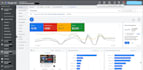 setup and manage youtube ads campaign, video ads campaign via google ads expert