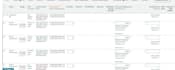 set up amazon account product listing