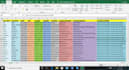 do b2b lead generation, linkedin leads, targeted prospecting