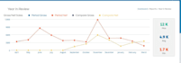 be your affiliate marketing manager