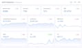 make spreadsheet templates dashboard pivot table graph chart