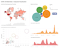 your data analyst and one stop solution to your data related problems
