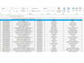 give you data services quick way