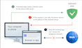 setup custom adguard dns server with tls for you