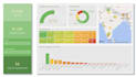 do data analytics visualization power bi tableau excel dashboard