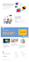 develop ecommerce website by woocommerce