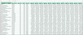 do data entry, excel, word, copy paste and web research