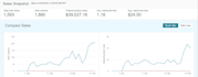 do sams club, walmart, ebay and amazon dropshipping