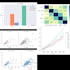 do data visualization expert in matplotlib, seaborn, plotly