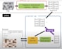 do machine learning, deep learning, neural network  computer vision projects