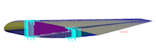 do fem structural stress analysis in msc  nastran patran