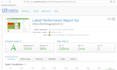 do complete on page seo for your website