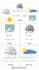 teach you thai in daily life, easy and fun via zoom