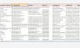 powerful b2b lead generation through google maps scraper