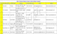 do perfect data entry, copy paste, web research and file convert