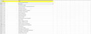 do web scraping, data scraping and data entry