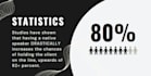 do cold calling, appointment setting janitorial cleaning